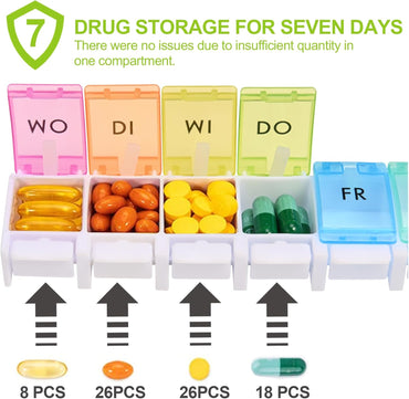 Rainbow 7-Day Pill Organizer with Easy-Open Button, Multicolored
