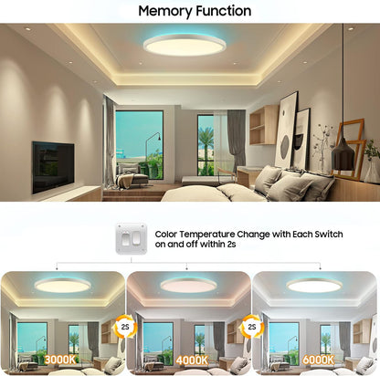 CheDux EVS-CMT-M-24W RGB Dimmable Flush Mount Ceiling Light 30.5cm 24W