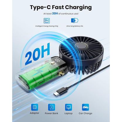 TUSRAC Portable 5000mAh USB Rechargeable Handheld Desk Fan, 5 Speeds, Blue