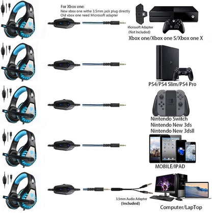 BUTFULAKE GH1 Gaming Headset Blue with 50mm Drivers, Noise Cancelling, LED Light, 3.5mm Cable