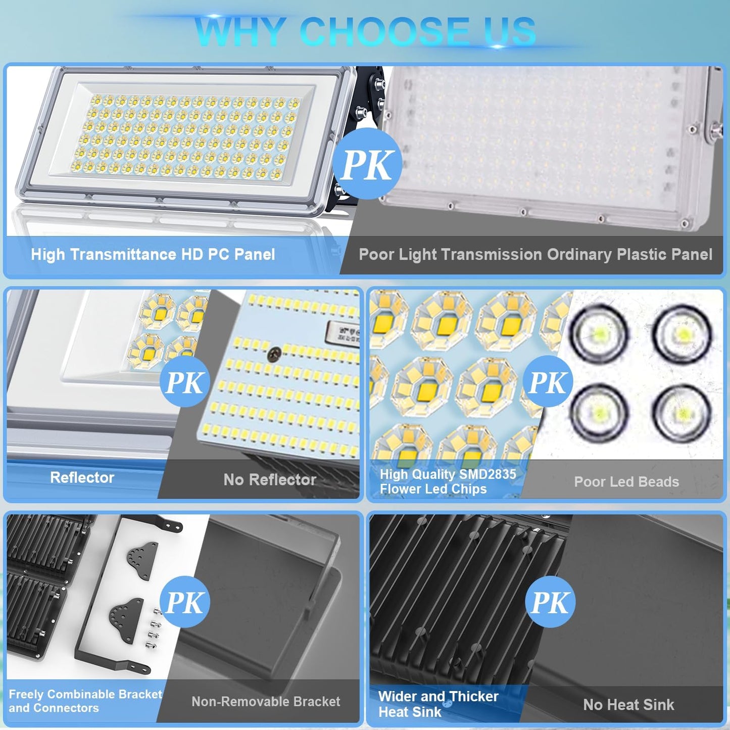 TASINUO 100W 2-Piece Outdoor LED Floodlight 10000LM IP67 Waterproof