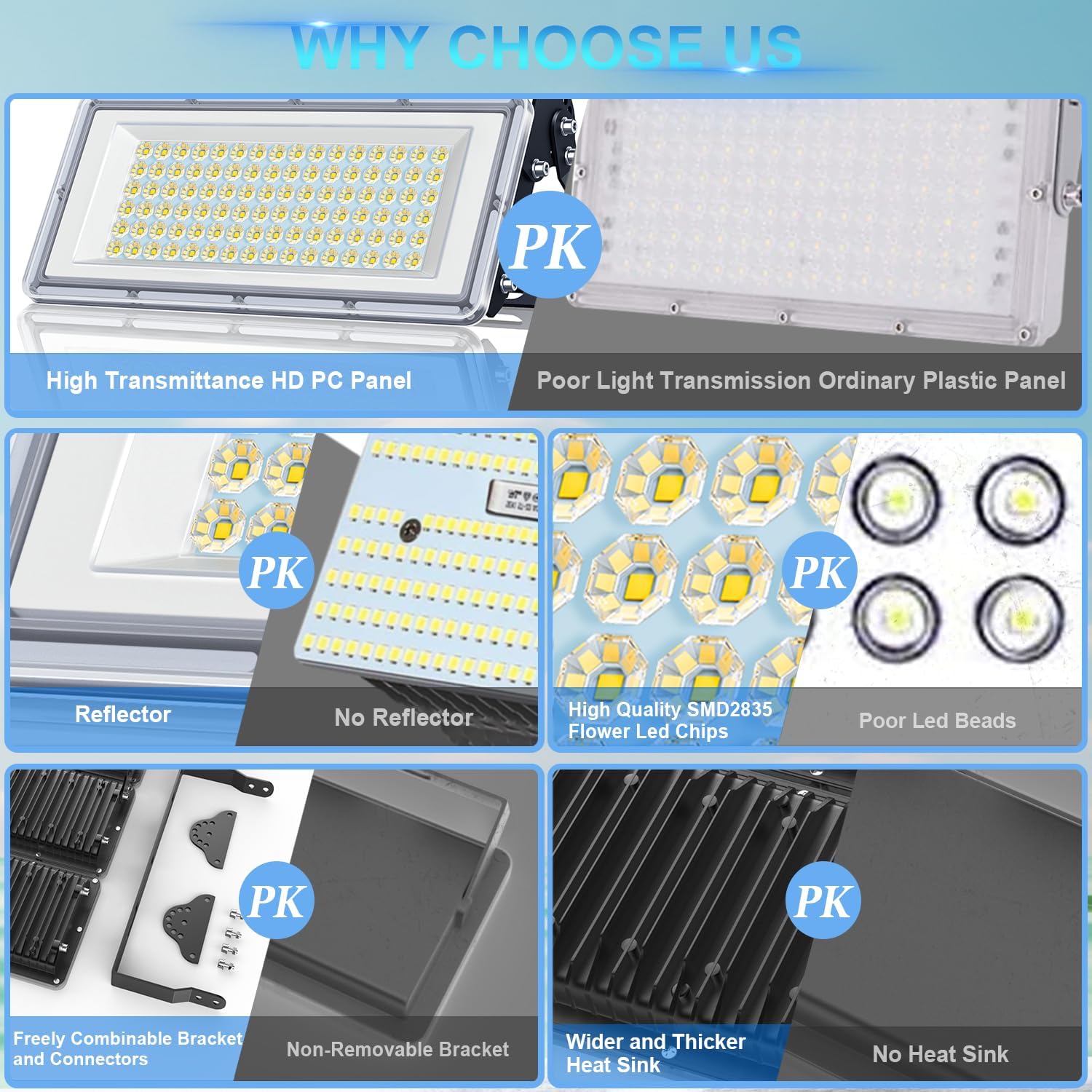 TASINUO 100W 2-Piece Outdoor LED Floodlight 10000LM IP67 Waterproof