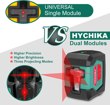 Hychika 50-Foot Self-Leveling Cross Line Laser Level with Dual Modules