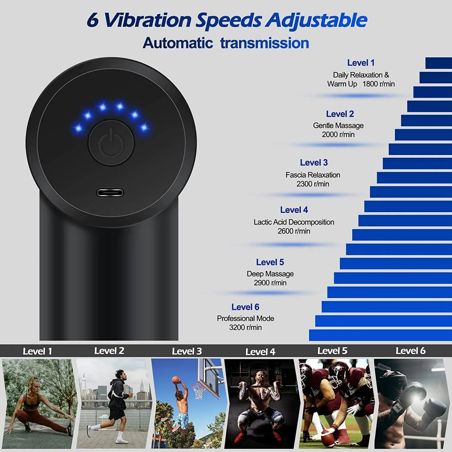 Uplayteck Mini Massage Gun - Ultra-Quiet 6-Speed Handheld Massager - Gomix Brands Outlet