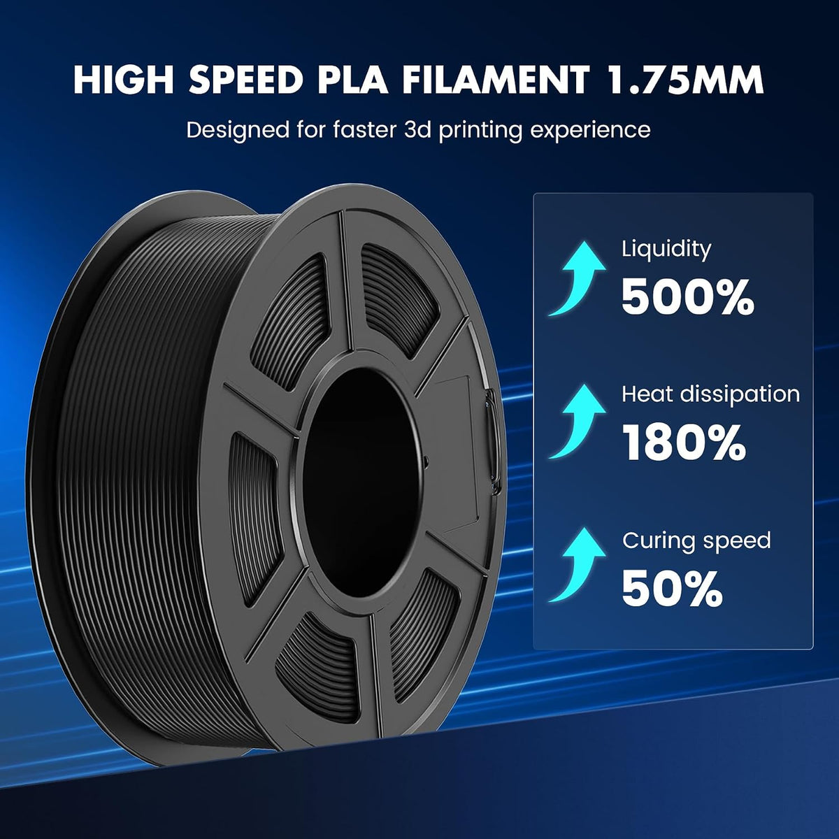 SUNLU High Speed PLA Filament 1.75mm 1kg Grey