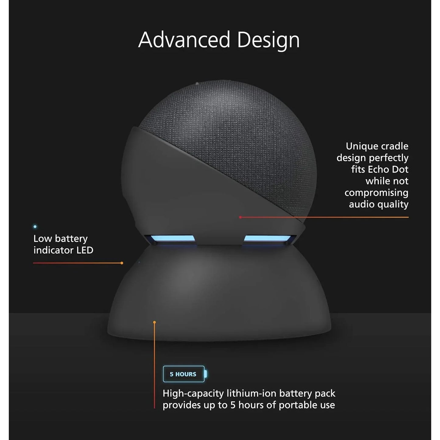 Made for Amazon Battery Base Echo Dot 4th Gen (Battery base only) - Gomix Brands Outlet