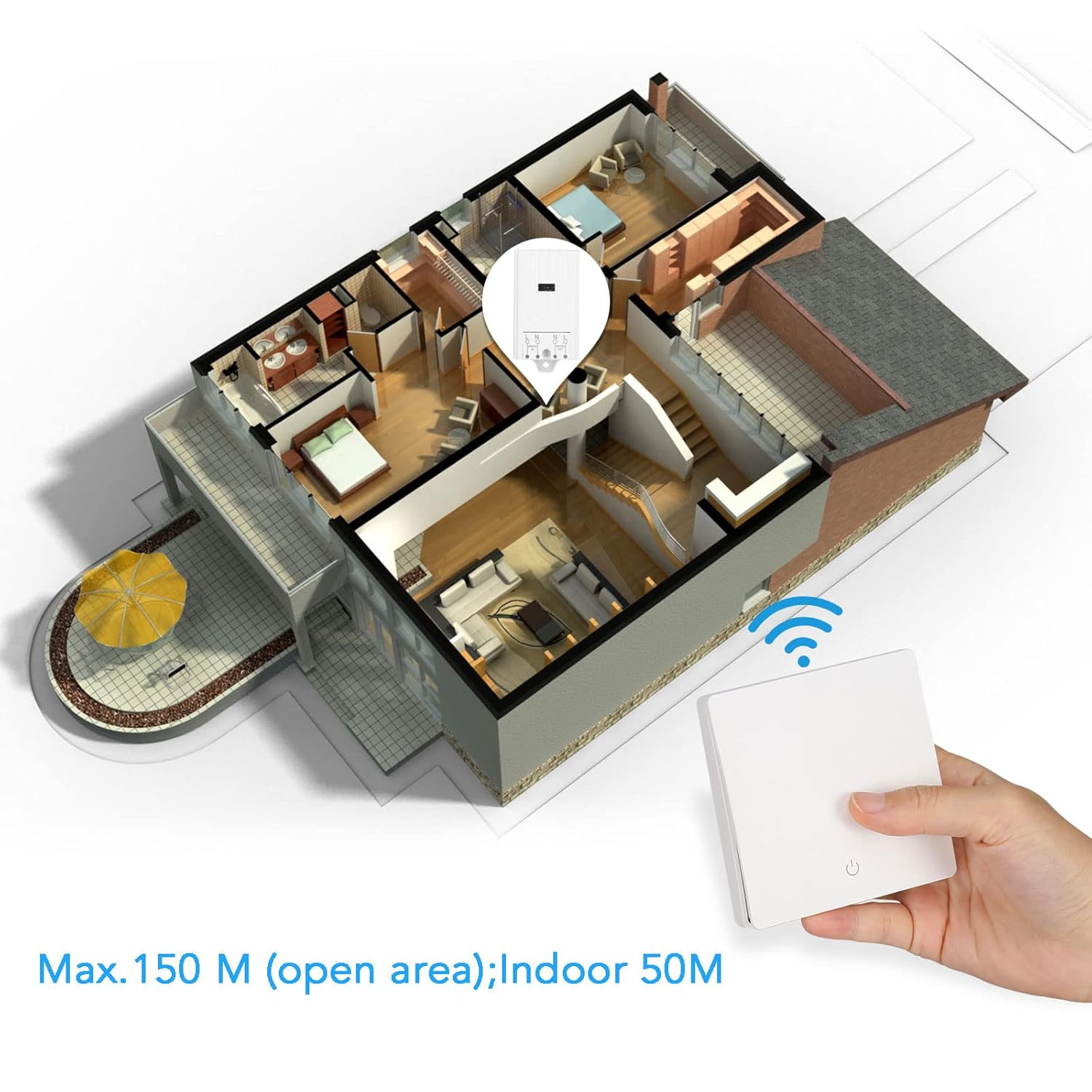 Battery-Free Kinetic Wireless Light Switch Set with 150m Range