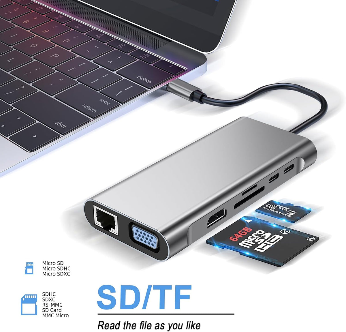 SZPACMATE USB C Hub Docking Station for MacBook Pro Air