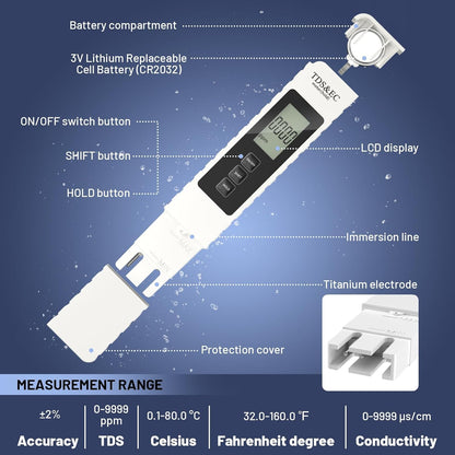 gliship 3-in-1 TDS EC & Temperature Digital Water Tester Portable Meter