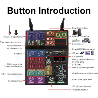 Depusheng 4‑Channel Audio Mixer with Dual Wireless Mic