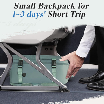 Ryanair Carry On Travel Backpack