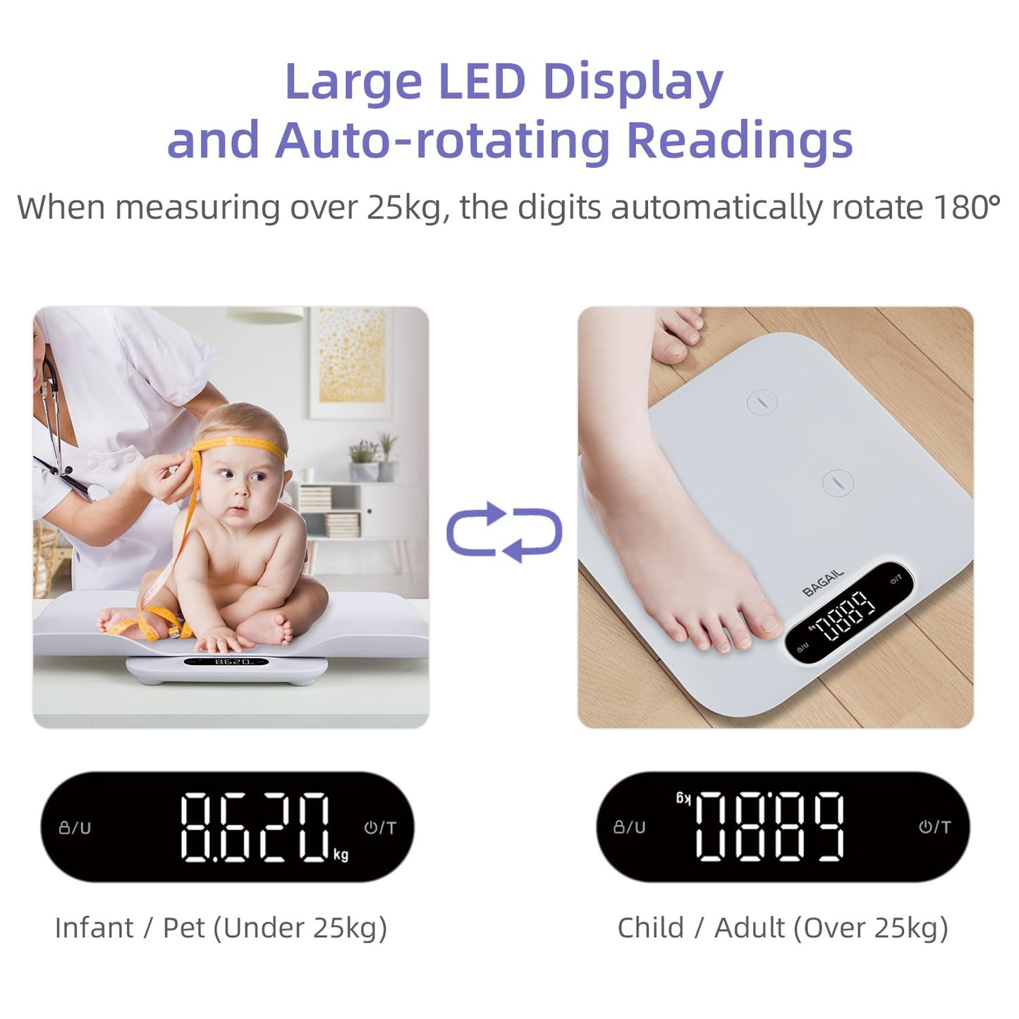 BAGAIL Baby Scale with Removable Tray Automatic Rotating Readings Tare Lock 180 kg