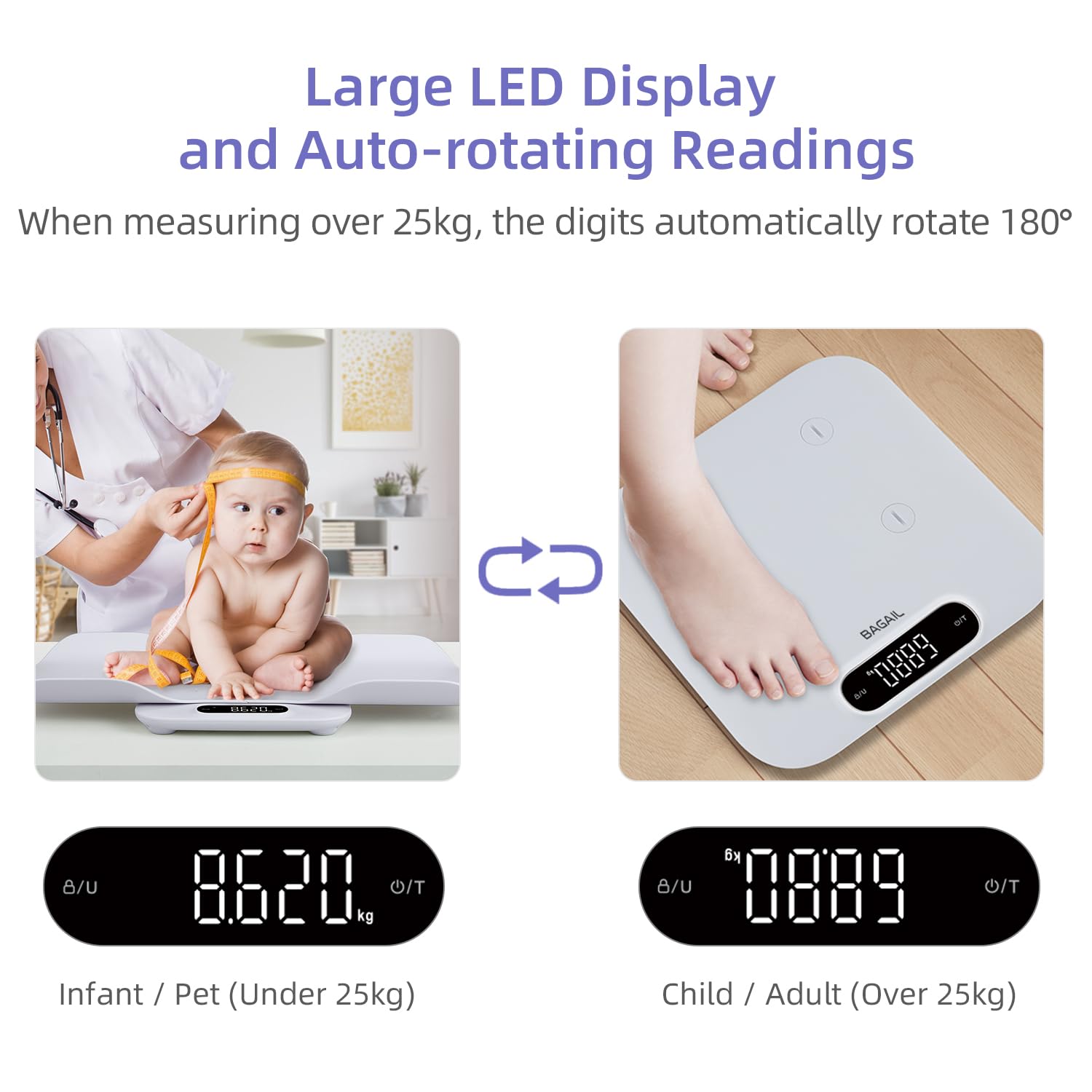 BAGAIL Baby Scale with Removable Tray Automatic Rotating Readings Tare Lock 180 kg