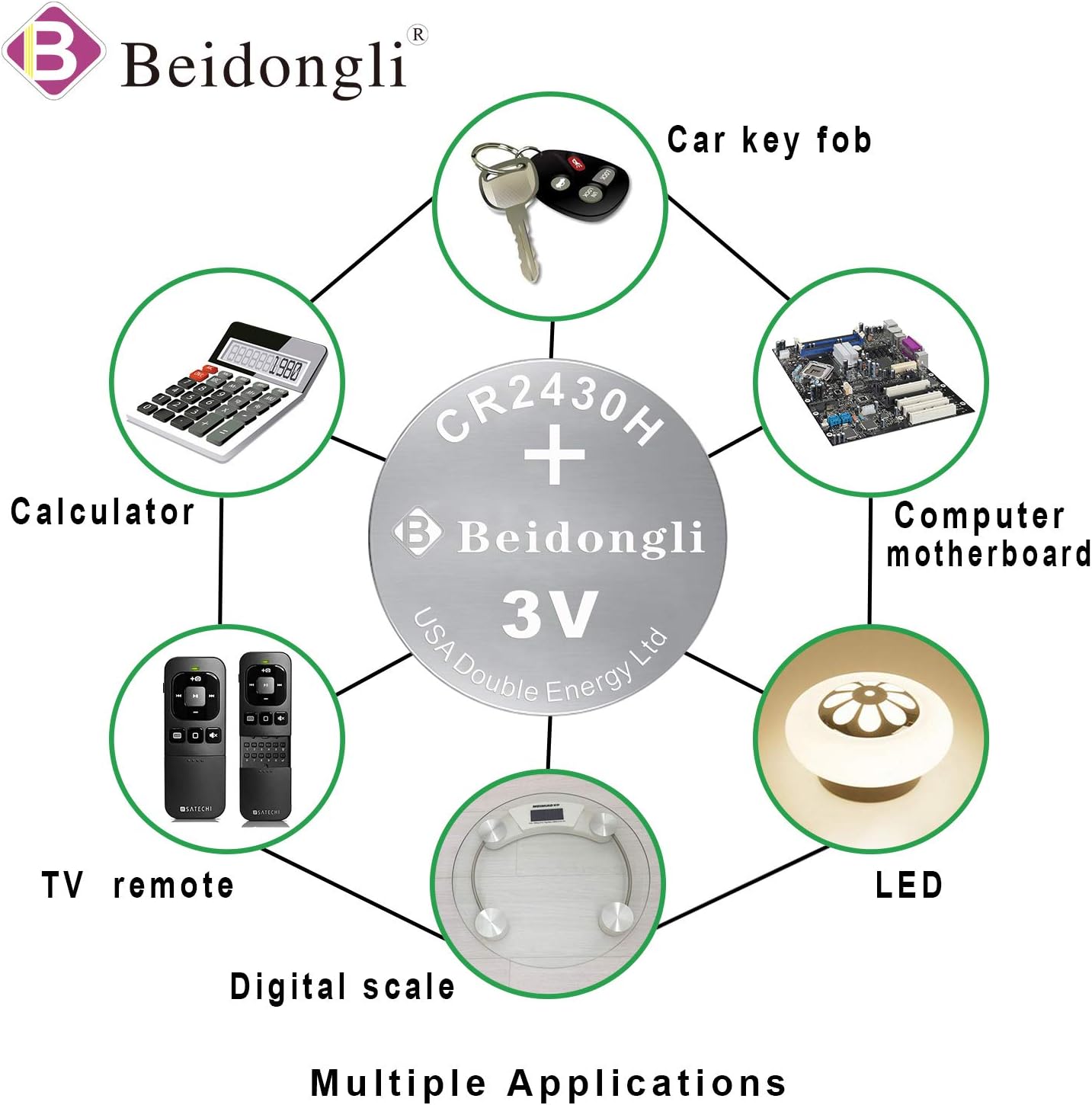 Beidongli CR2430 3V Lithium Button Cell Batteries 20 Pack