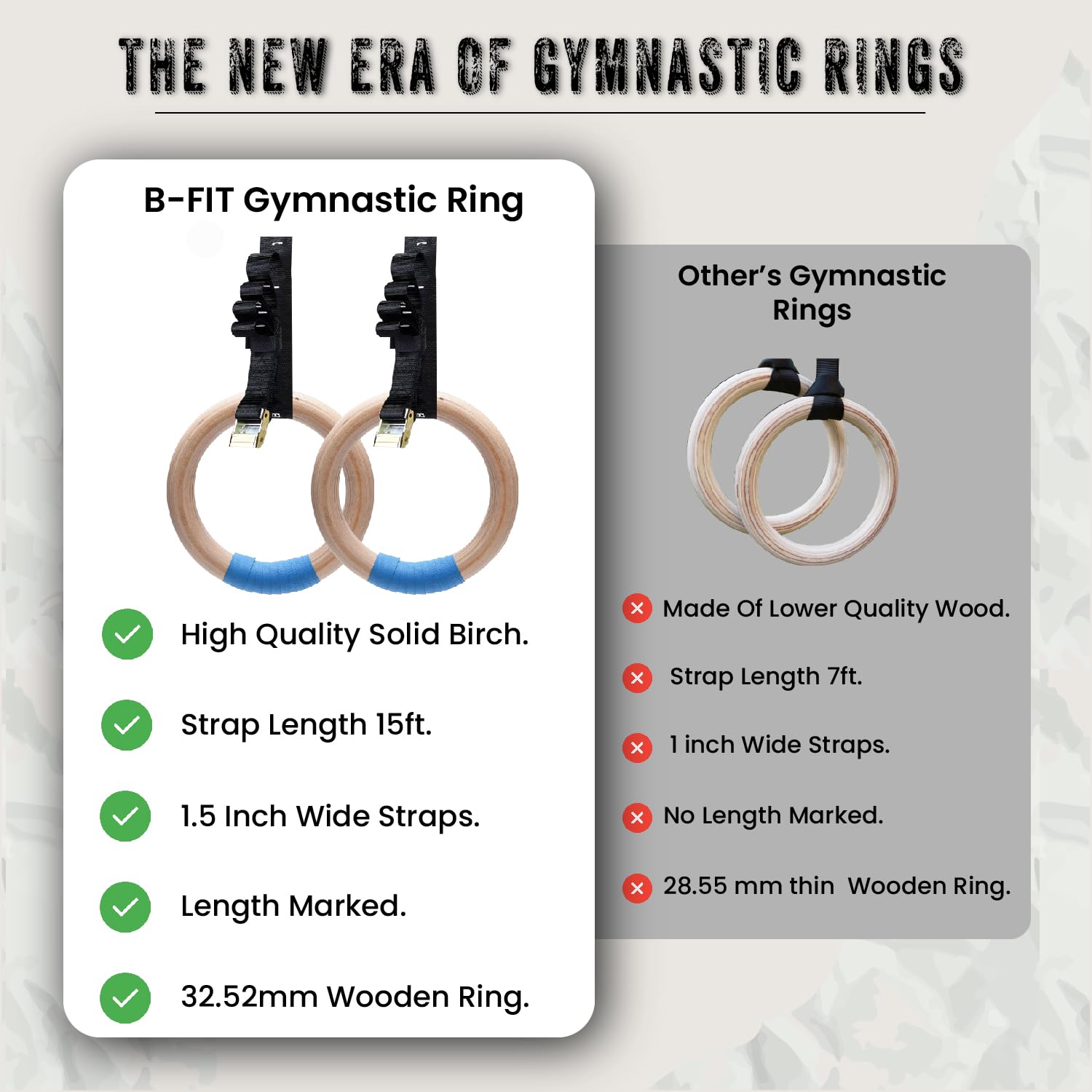B Fit Wooden Gymnastic Rings with Heavy-Duty Adjustable Straps