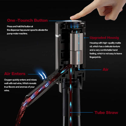 Ataller Smart Electric Wine Aerator Pourer with Retractable Tube