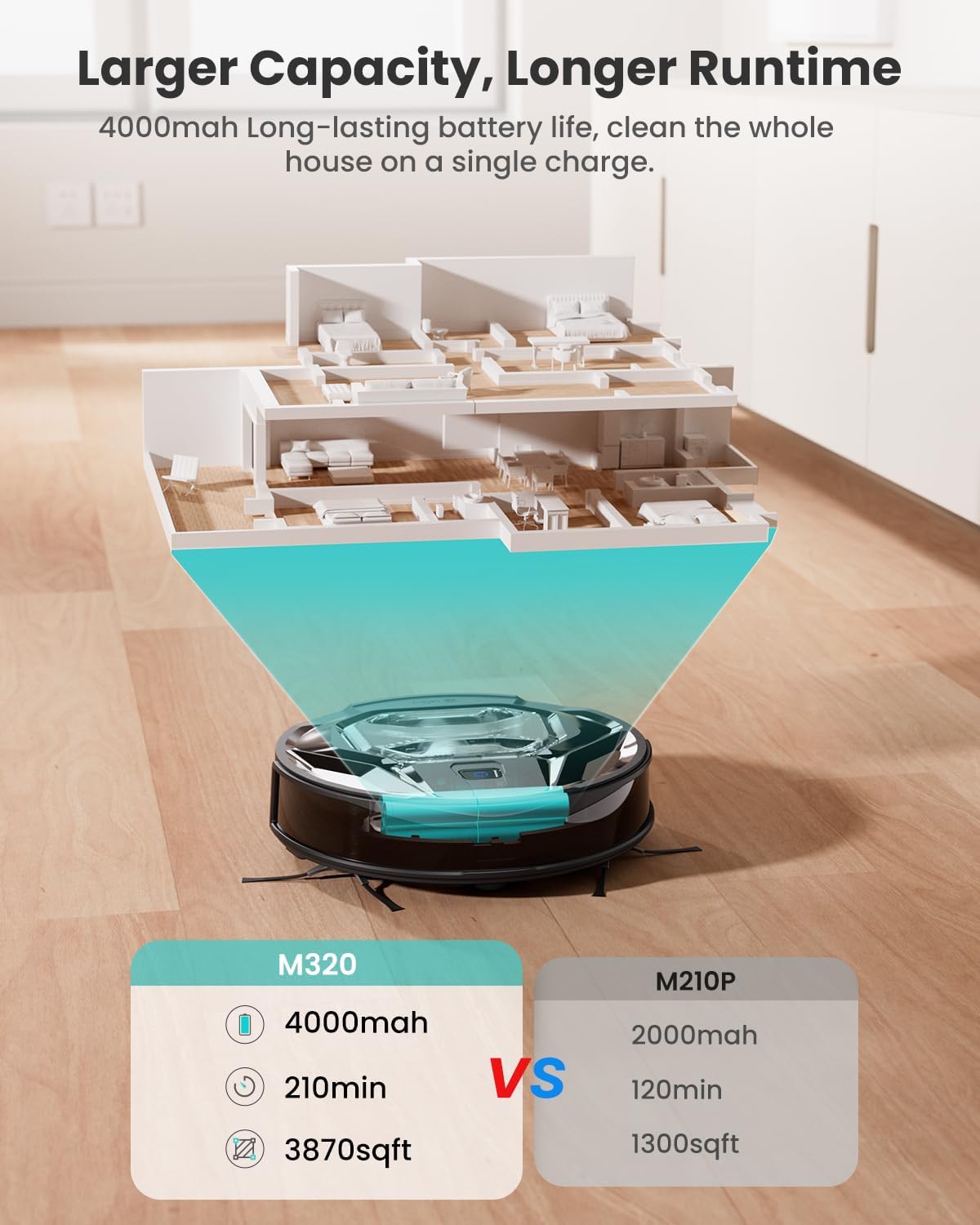 Lefant M320 Robot Vacuum with 6000Pa Suction, Carpet Detection, Mop