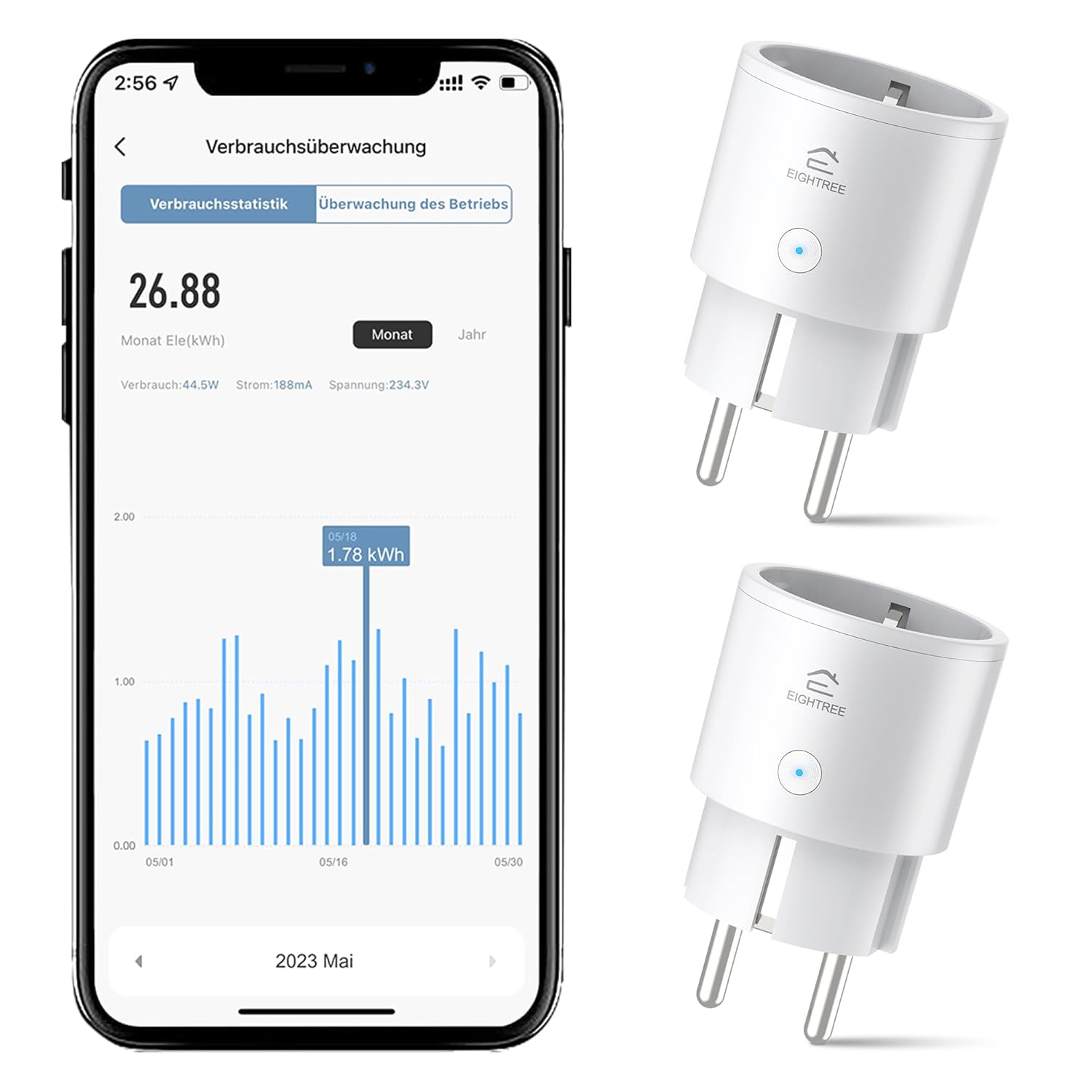 EIGHTREE Mini WiFi Smart Plug Type F 2-Pack Energy Monitoring