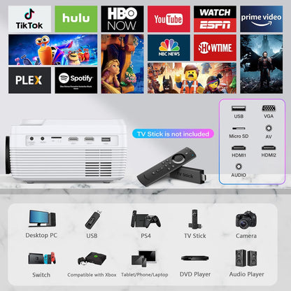 Dxyiitoo 12000 Lumen Full HD Bluetooth Projector with DVD Player