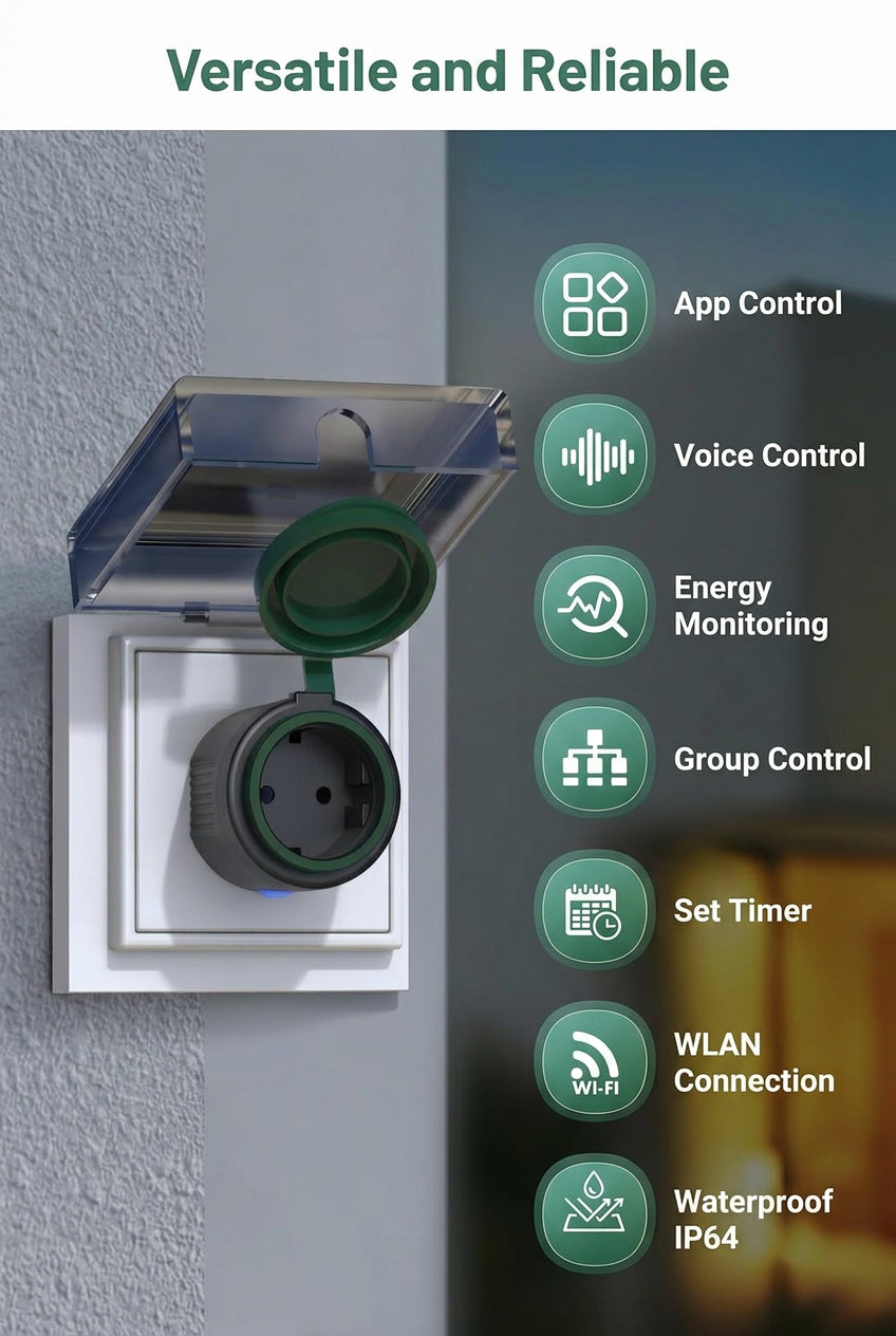 Eightree ET71N Outdoor Smart Plug Waterproof White