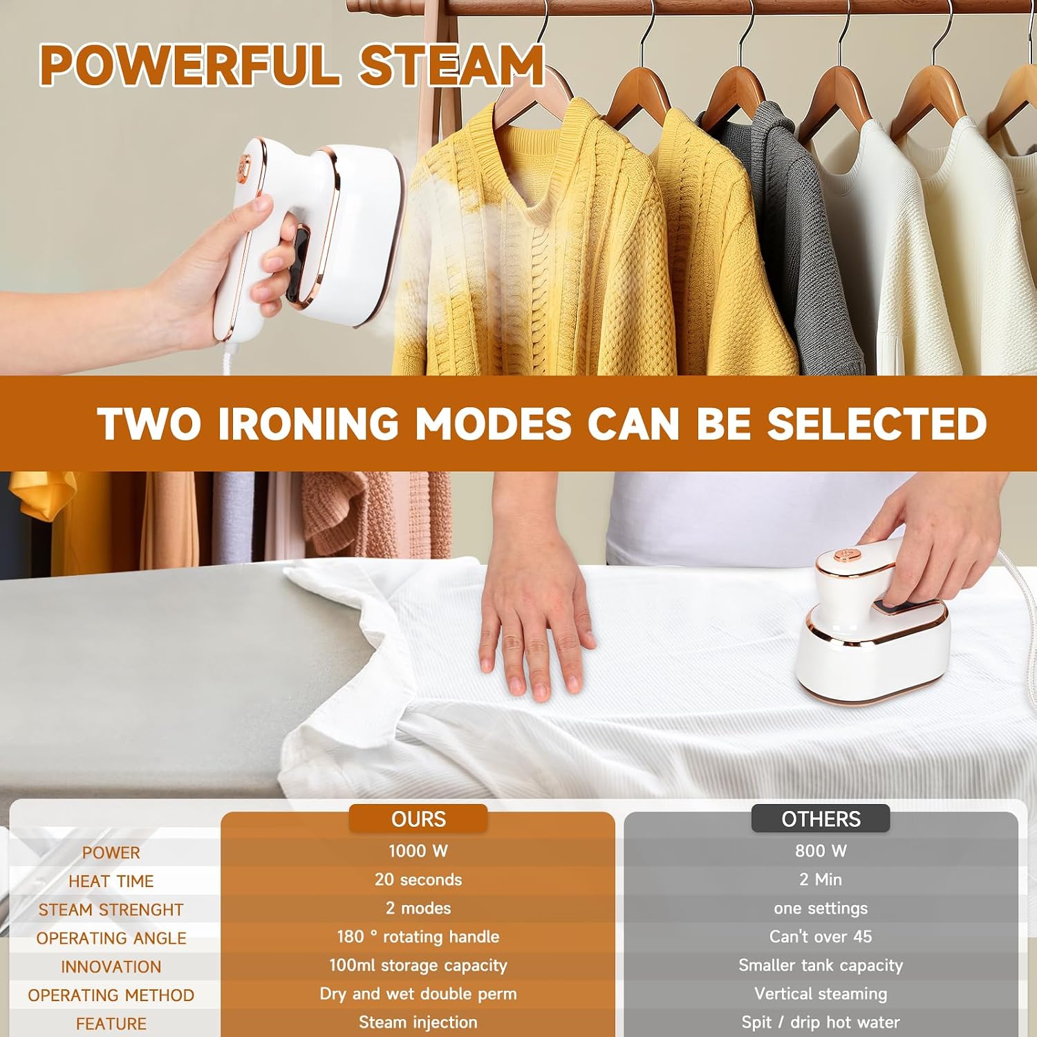 AWESQCQ HX-6198 Garment Steamer 100ml 1000W White