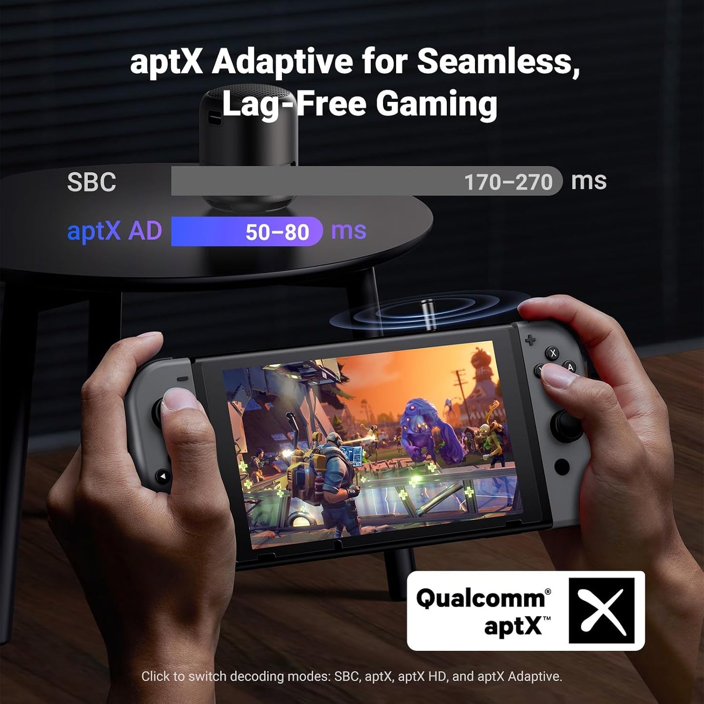 UGREEN CM668 Bluetooth 5.3 USB Audio Adapter for PS4 PS5