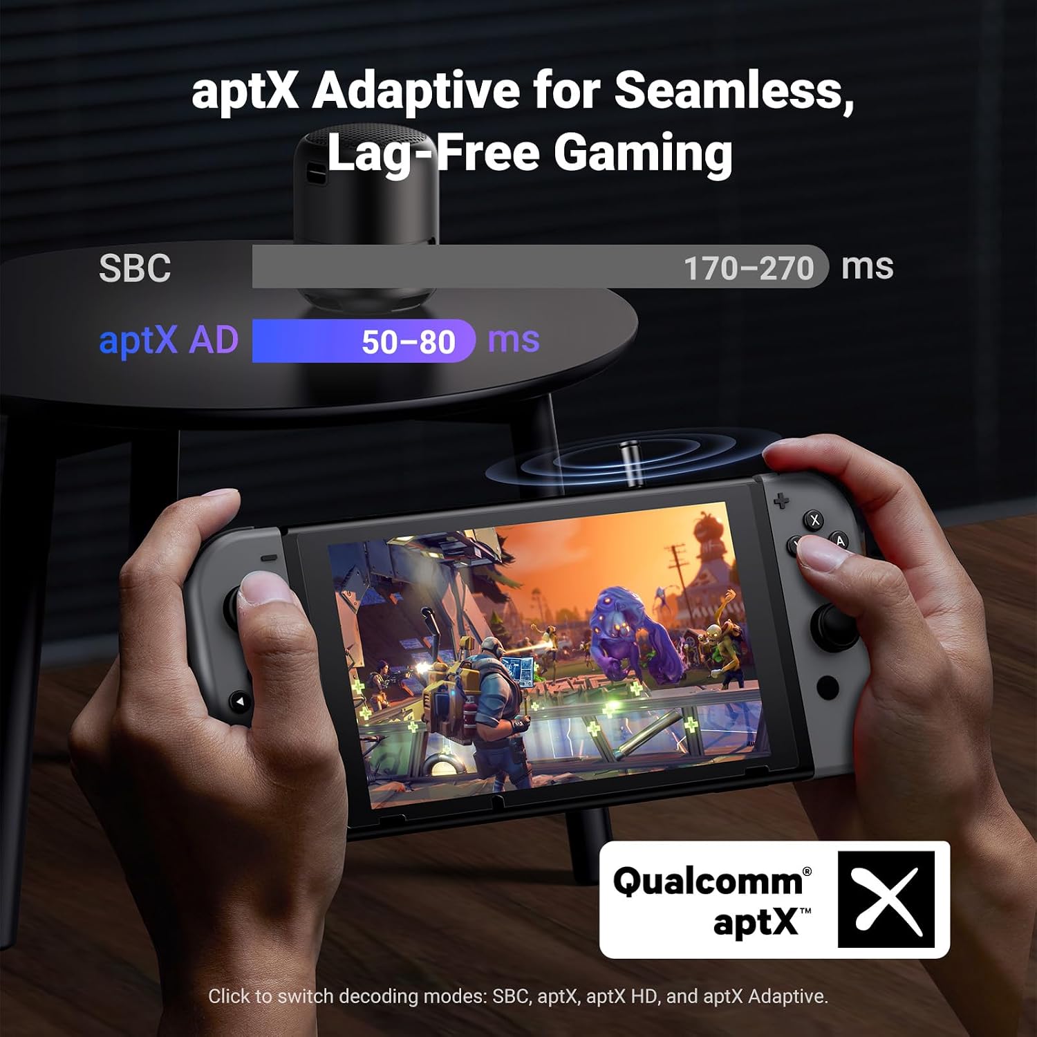 UGREEN CM668 Bluetooth 5.3 USB Audio Adapter for PS4 PS5