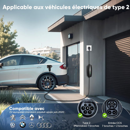 Fitcomf ZBAU203E-CS Type 2 3.68kW 16A Portable EV Charger with 8m Cable