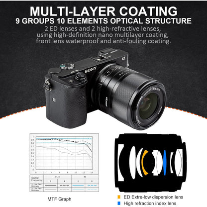 VILTROX 33mm f/1.4 Auto Focus Prime Lens for Sony E‑Mount