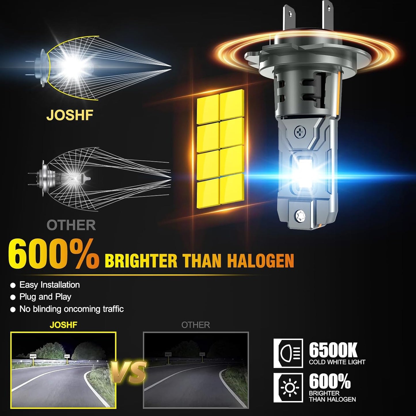 JOSHF H7 LED Bulbs 6500K Cool White 32000LM 14000RPM Fan 600% Brighter 1:1 Mini Size Plug-N-Play 12V for Car Motorcycle Pack of 2