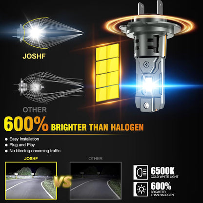 JOSHF H7 LED Bulbs 6500K Cool White 32000LM 14000RPM Fan 600% Brighter 1:1 Mini Size Plug-N-Play 12V for Car Motorcycle Pack of 2
