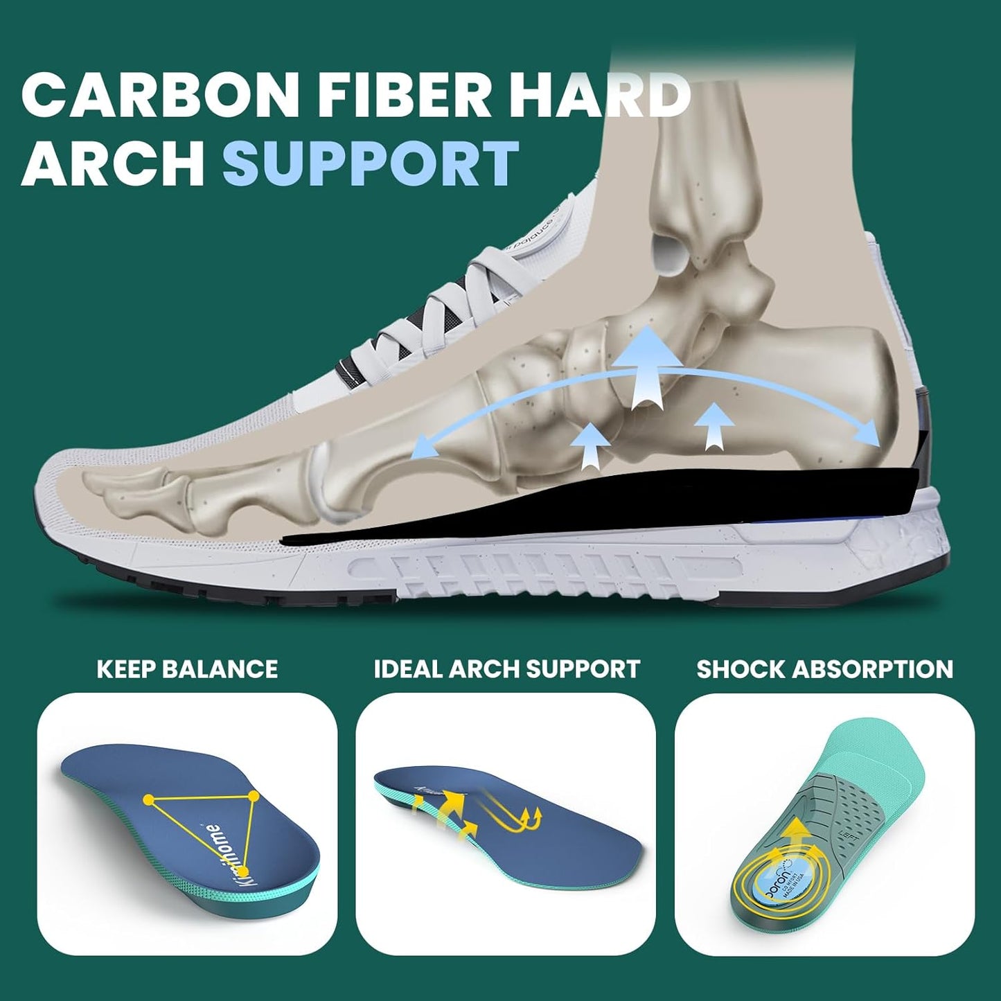 Kimihome 3/4 Length Plantar Fasciitis Insoles for Men