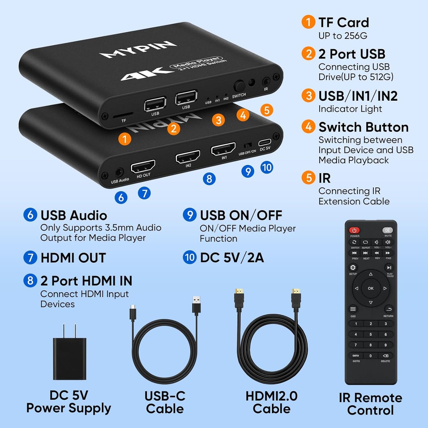4K Media Player with Dual HDMI Switch and Remote