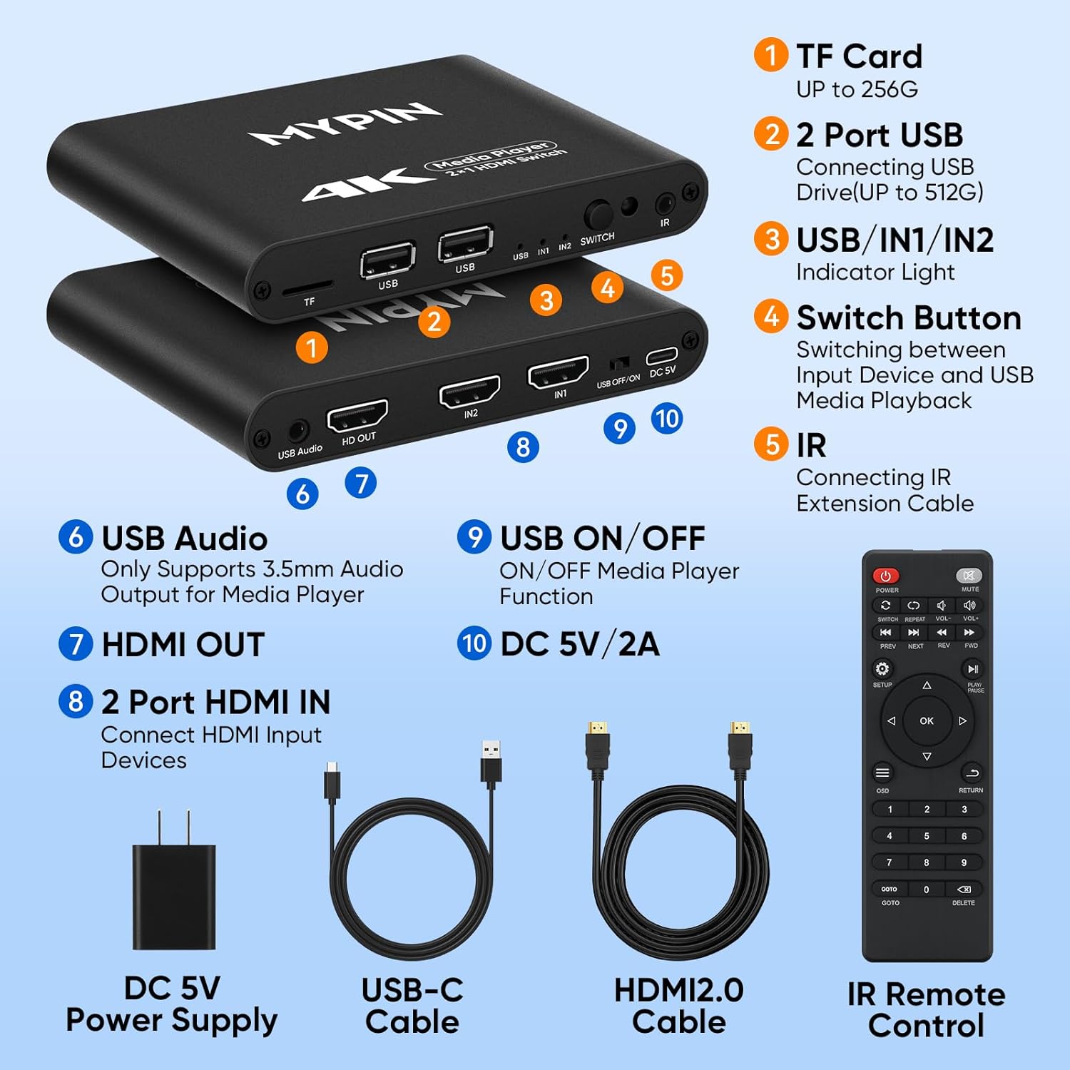 4K Media Player with Dual HDMI Switch and Remote