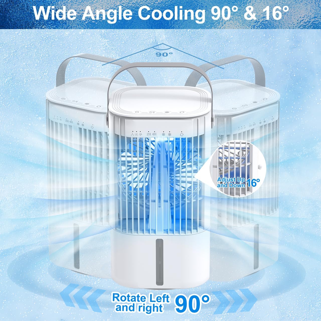 RenFox 5-in-1 Portable Air Conditioner 1000 ml Tank White