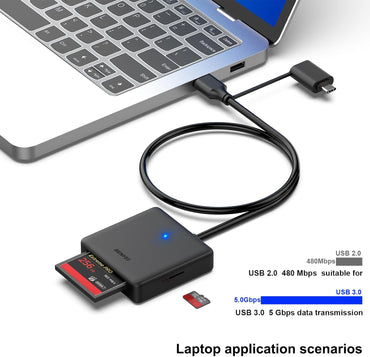 BENFEI 4-in-1 USB-C/USB 3.0 Memory Card Reader