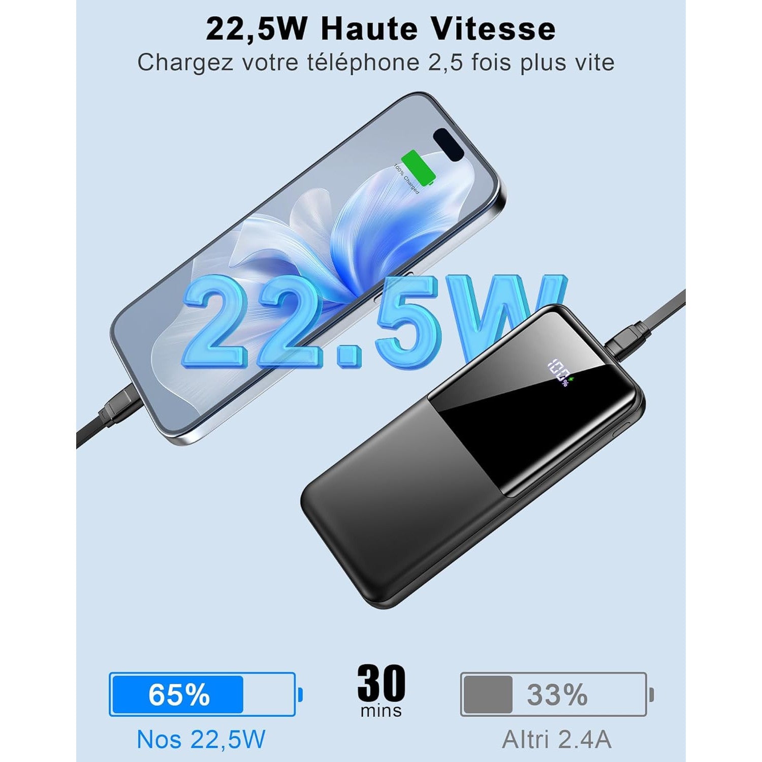 Doubc 10000mAh 22.5W Fast Charging Portable Power Bank with USB-C PD