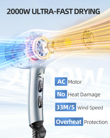 Ionic Hair Dryer with Diffuser & Comb Attachments, 2 Speed Professional