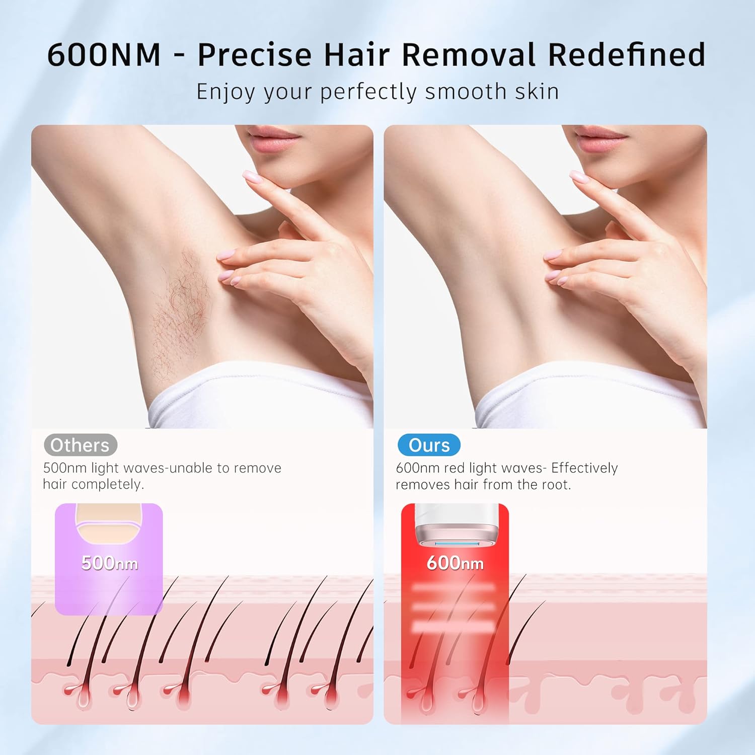 AMINZER Advanced IPL Hair Removal Device with Double Ice Cooling