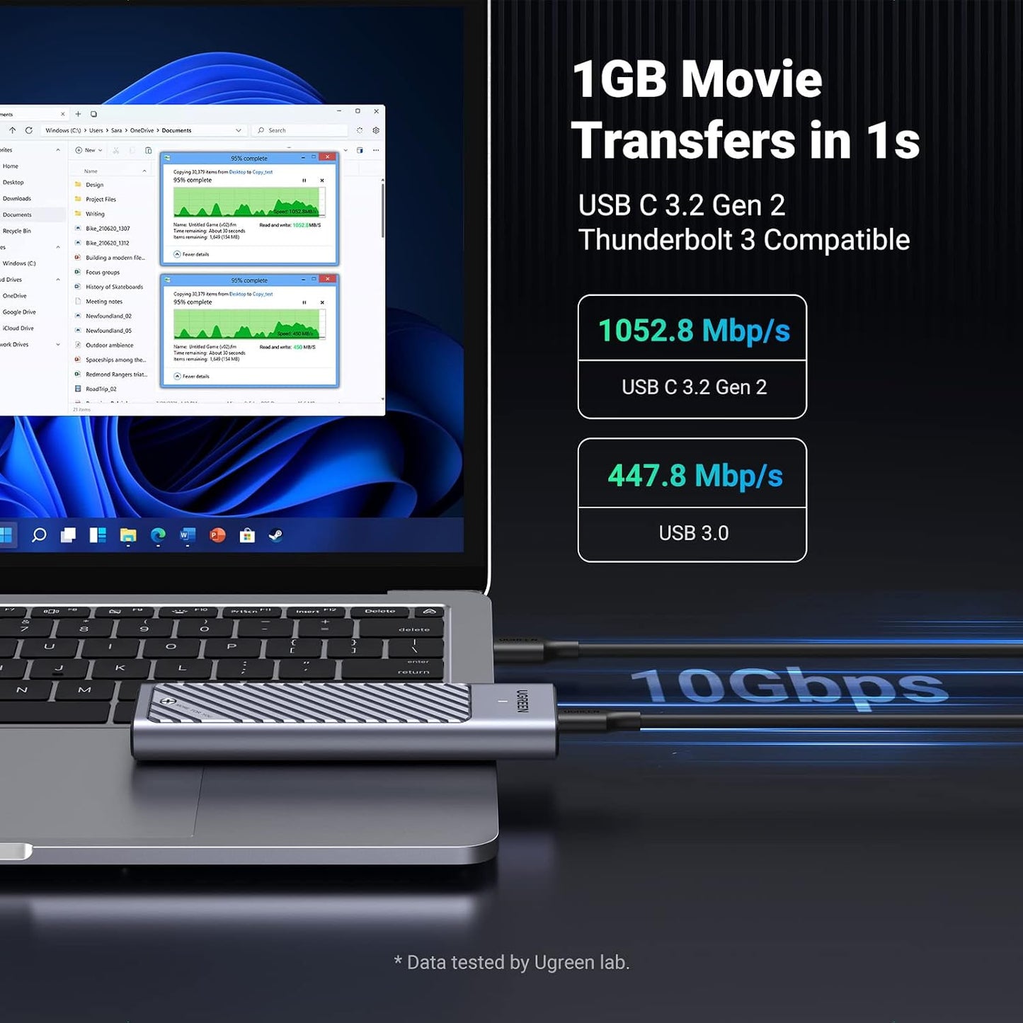 UGREEN M.2 NVMe SATA SSD Enclosure USB 3.2 Gen 2 10Gbps Aluminum