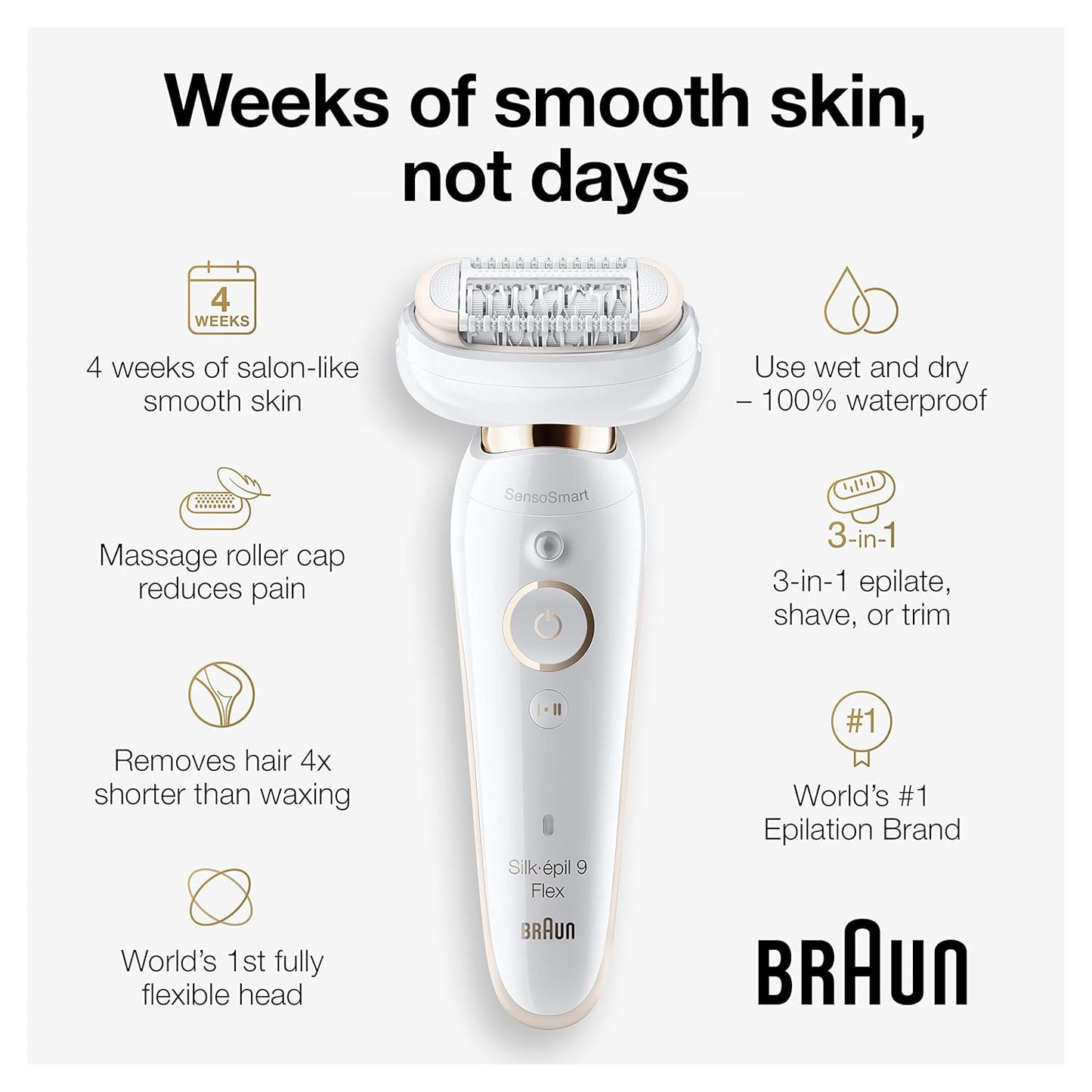 Braun Silk‑épil 9 Flex 9‑300 Beauty Set – Flexible Wet/Dry Epilator