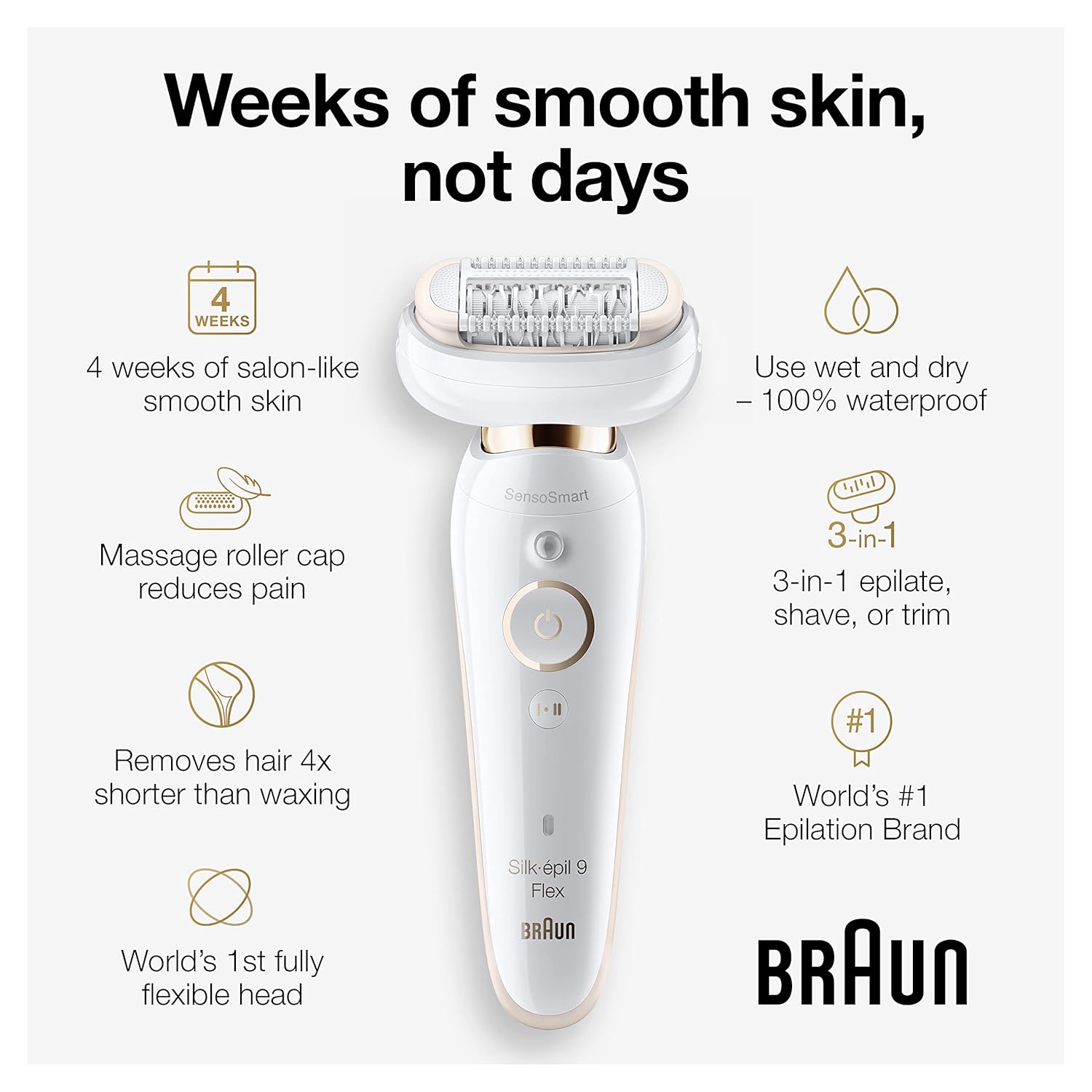Braun Silk‑épil 9 Flex 9‑300 Beauty Set – Flexible Wet/Dry Epilator