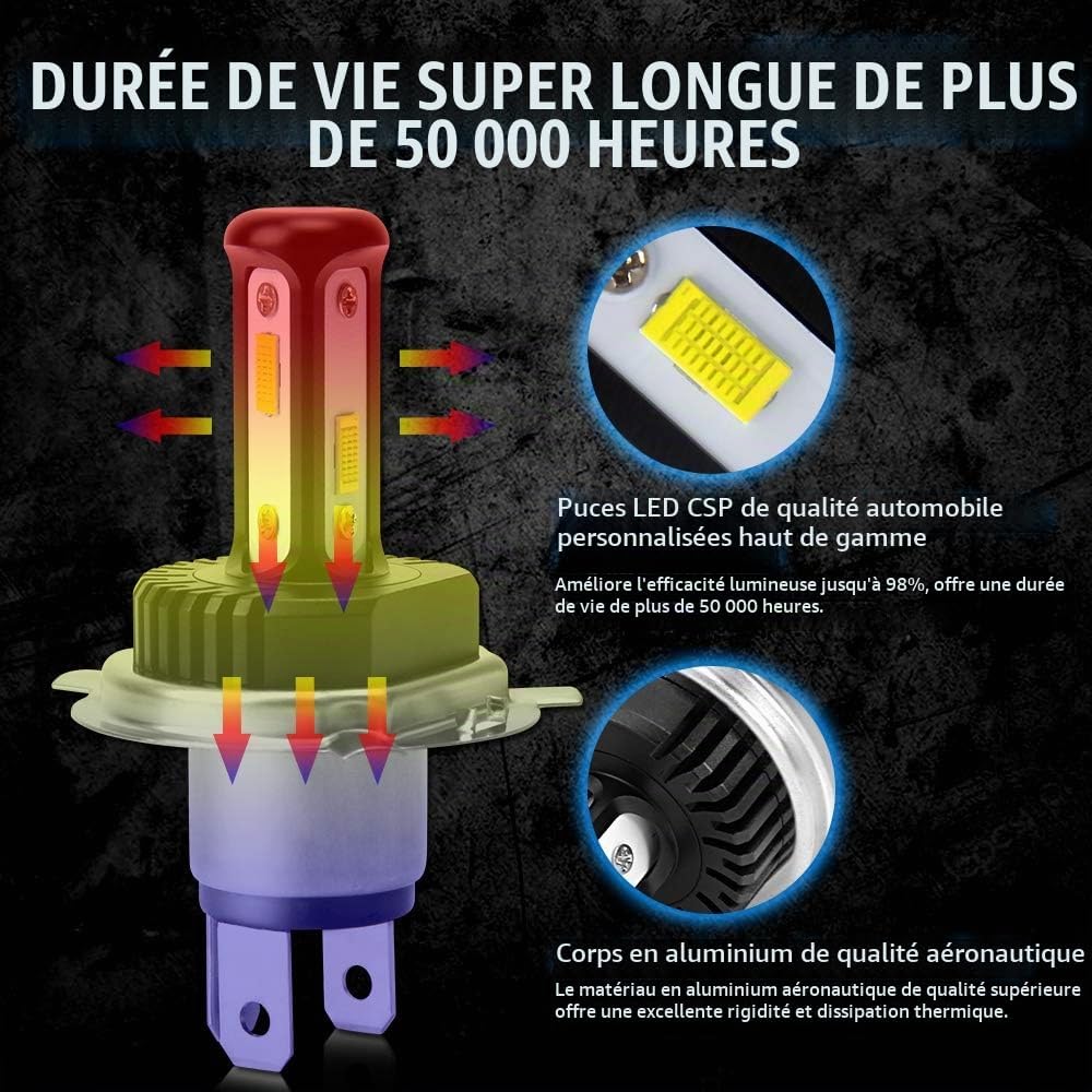 OPL5 MT-V5-H4 Motorcycle LED Headlight Bulb 35W