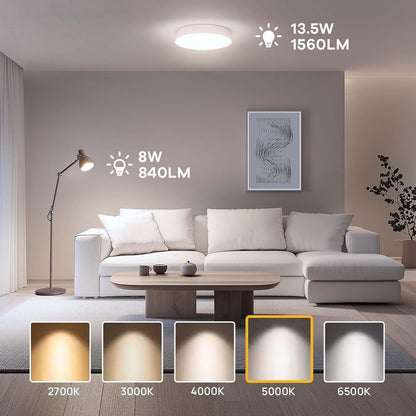 Linkind A60 E27 LED Light Bulb 13.5W 100W Equivalent 1560LM Non Dimmable