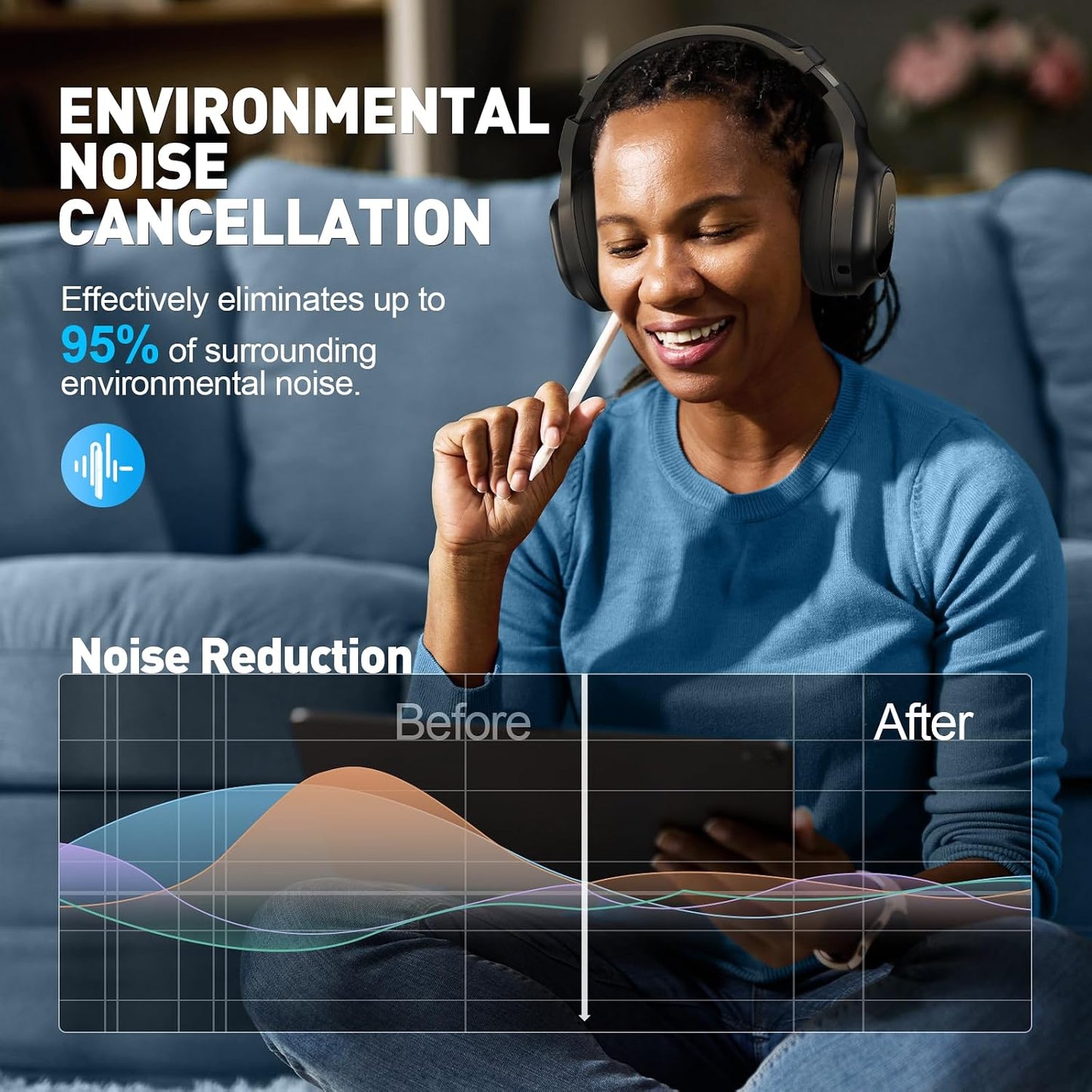 Awinnasey PH1 Wireless Gaming Headset 2.4GHz Bluetooth 7.1 Surround Sound Over-Ear with Mic for PS5 PS4 PC Switch