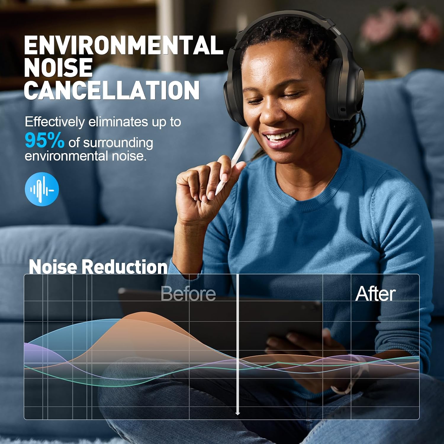 Awinnasey PH1 Wireless Gaming Headset 2.4GHz Bluetooth 7.1 Surround Sound Over-Ear with Mic for PS5 PS4 PC Switch
