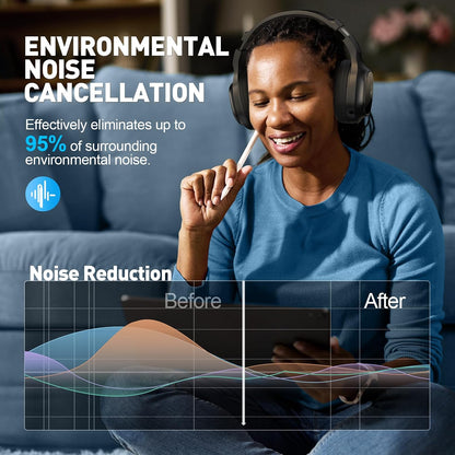 Awinnasey PH1 Wireless Gaming Headset 2.4GHz Bluetooth 7.1 Surround Sound Over-Ear with Mic for PS5 PS4 PC Switch