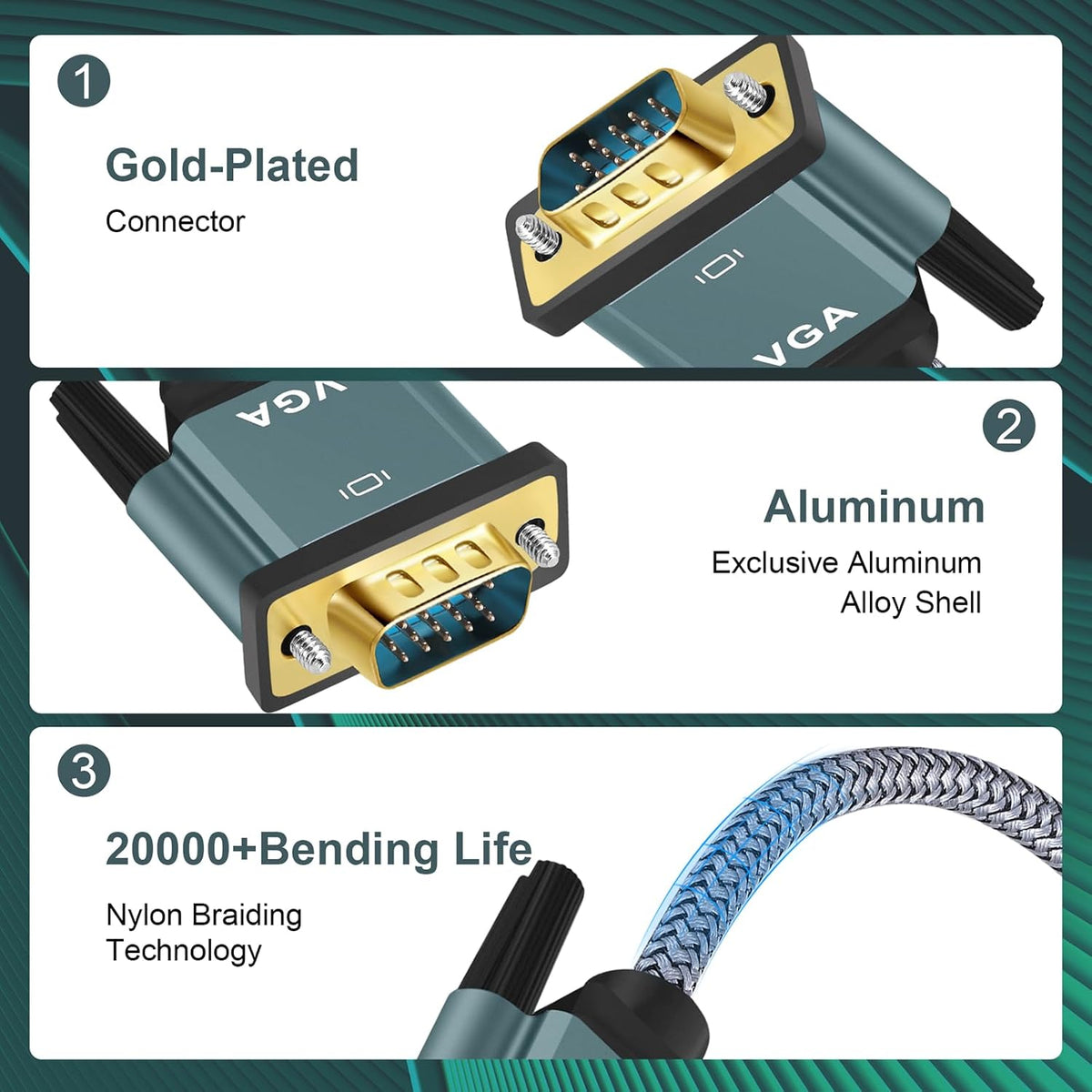 HDMI to VGA Adapter Cable