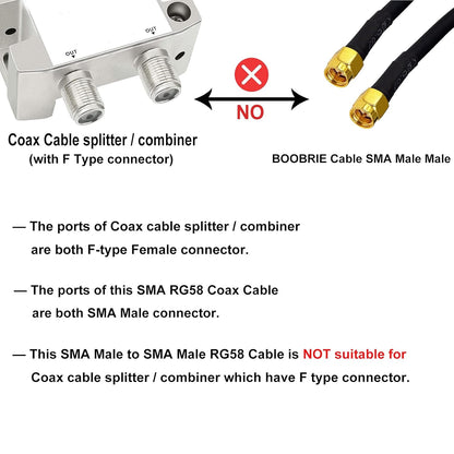 Boobrie 5M SMA Male to Male RG58 Coaxial Antenna Cable