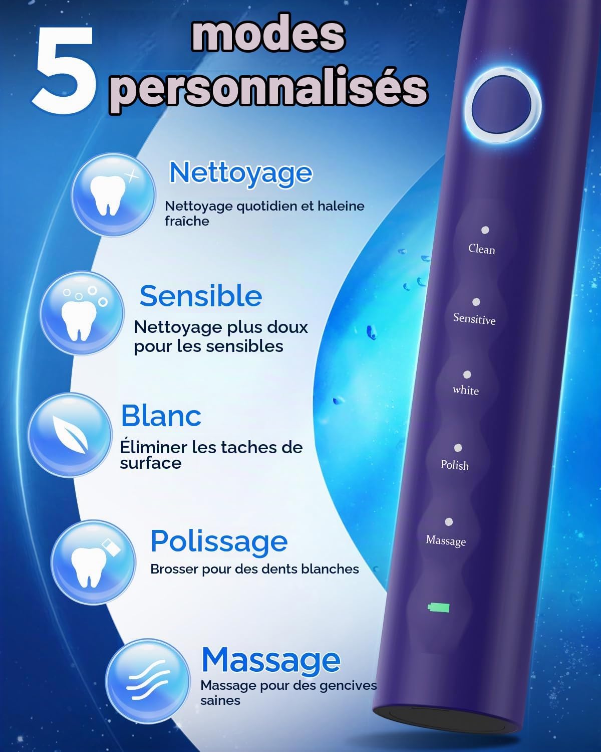 YTEATH PRO Y08U Sonic Electric Toothbrush with 8 Heads
